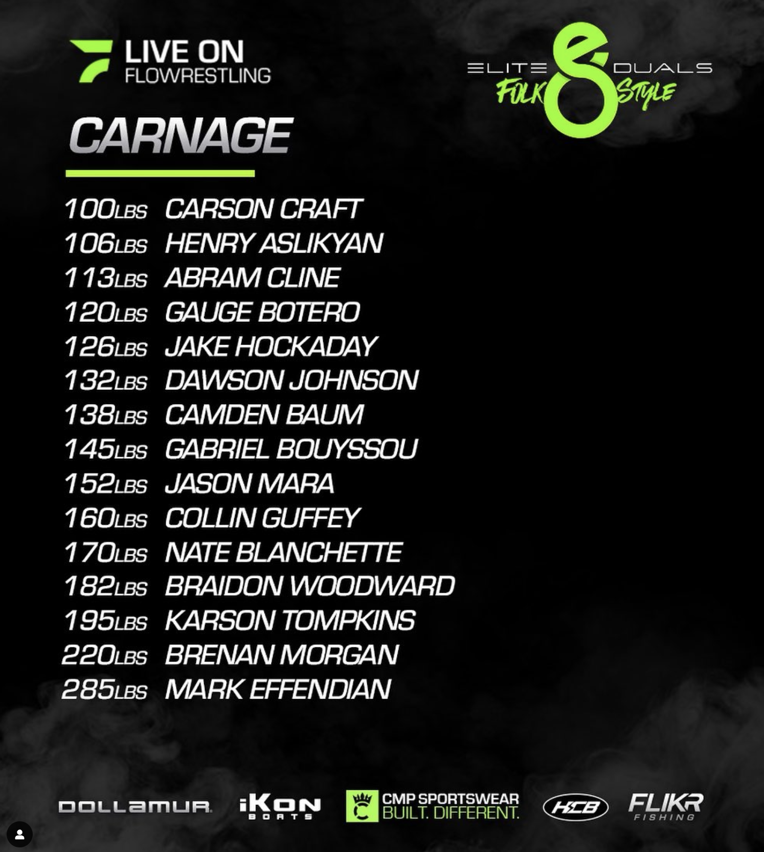 Elite 8 Duals Preview — SEWrestle