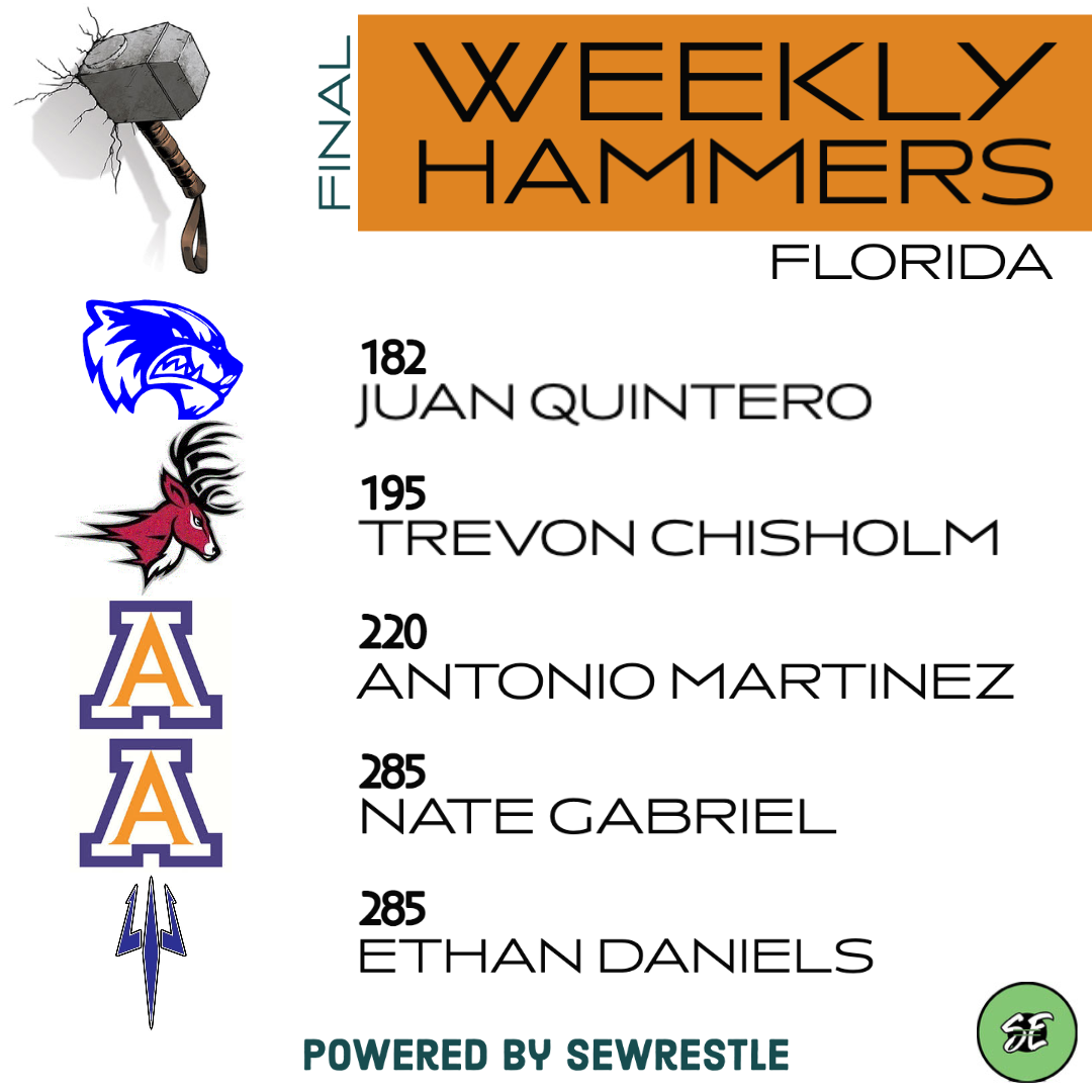 Final Weekly Hammer Of The Season Sewrestle