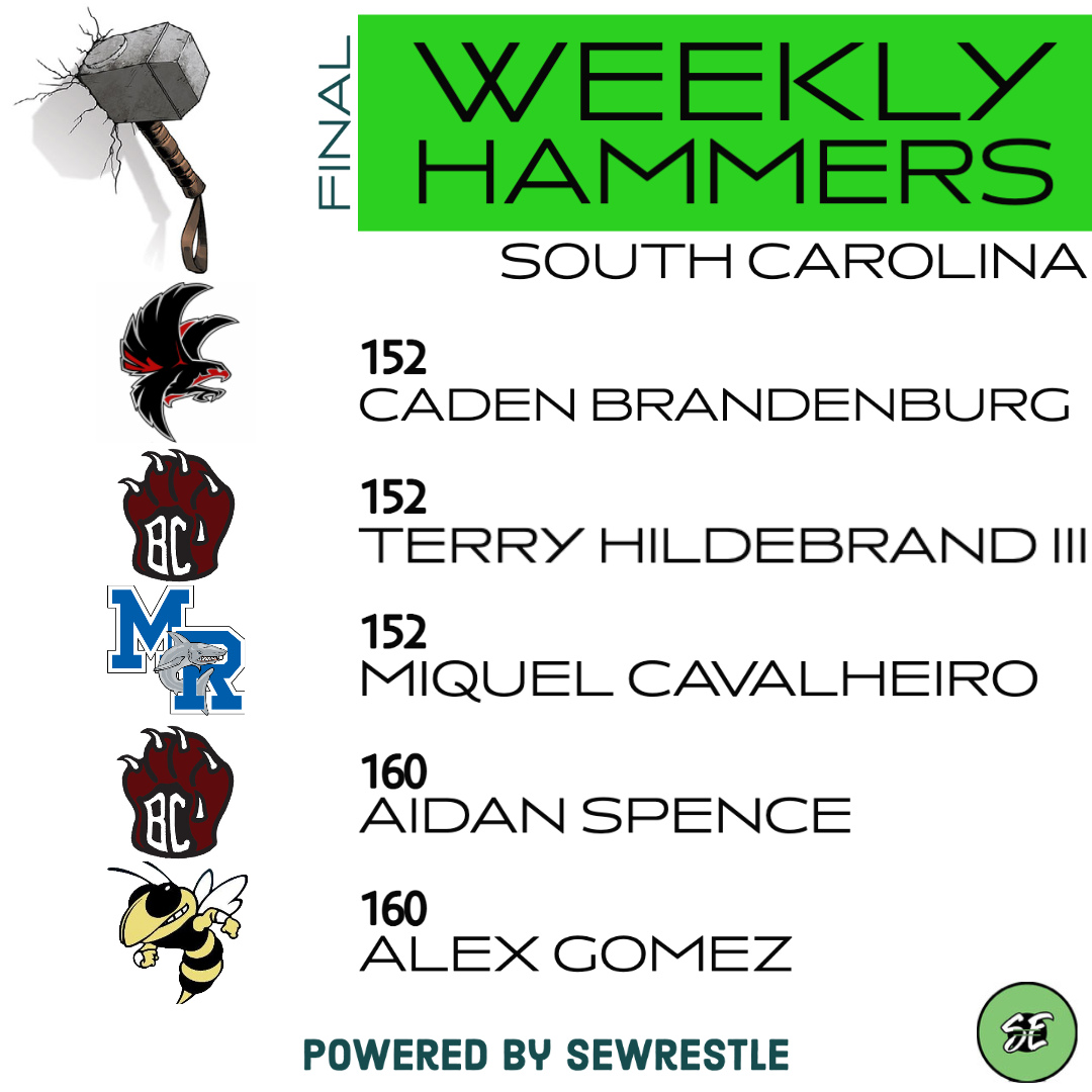 Final Weekly Hammer Of The Season Sewrestle Final Weekly Hammer Of The Season Sewrestle