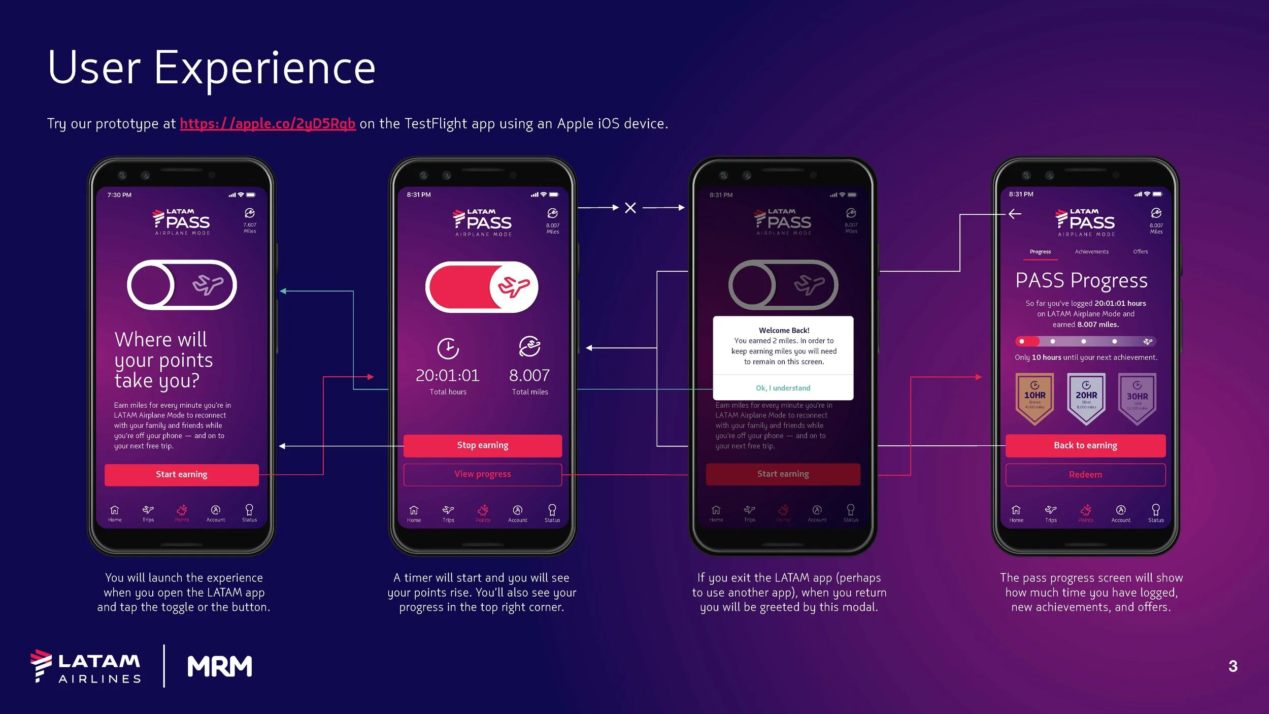 Work Wife: Chelsey Eichler