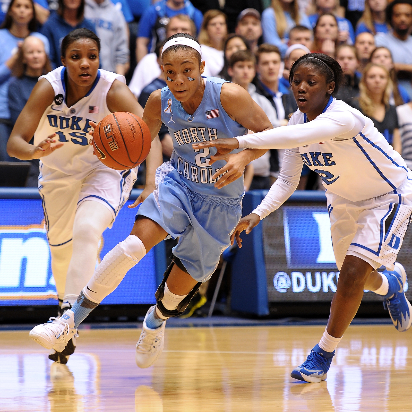 North Carolina v Duke