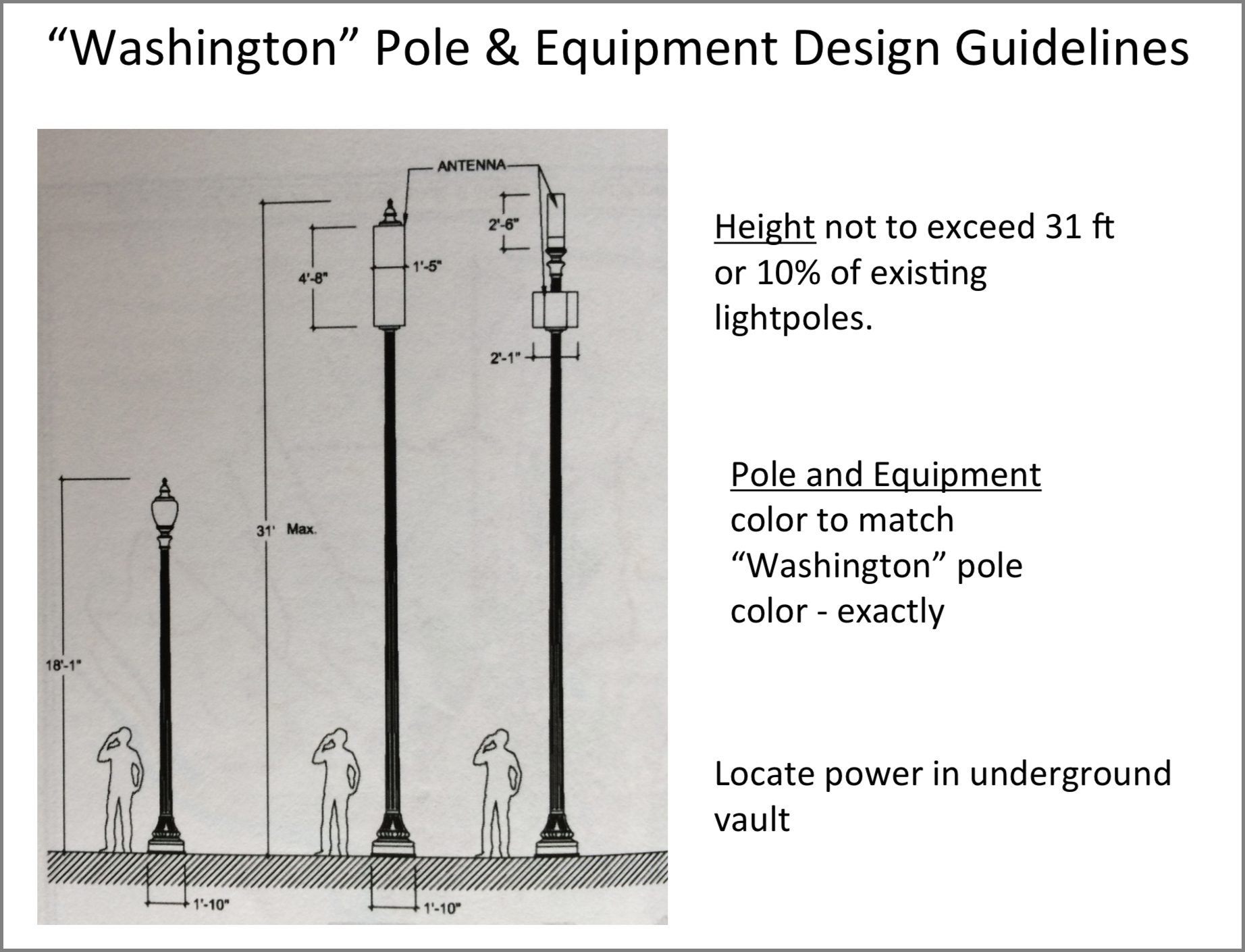 Diagram from Draft Small Cell Design Guidelines .