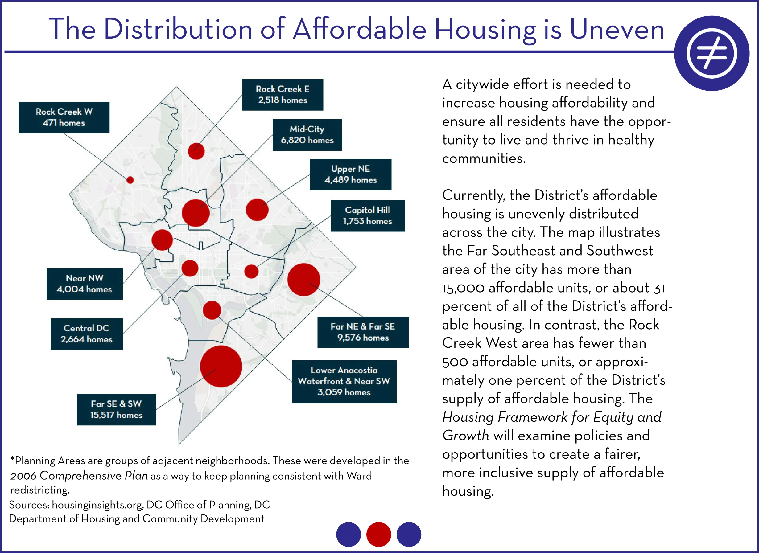 Source: Housing Framework Brochure. Burleith is located in Near Northwest (from The Comprehensive Plan for the National Capital: volume 2: area Elements, 2006).