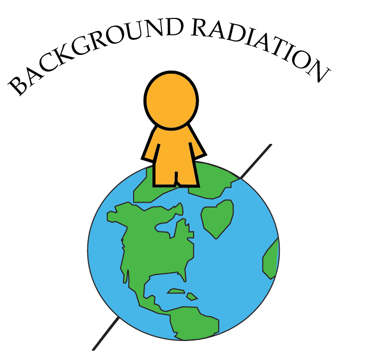 Bert Radiation Chart