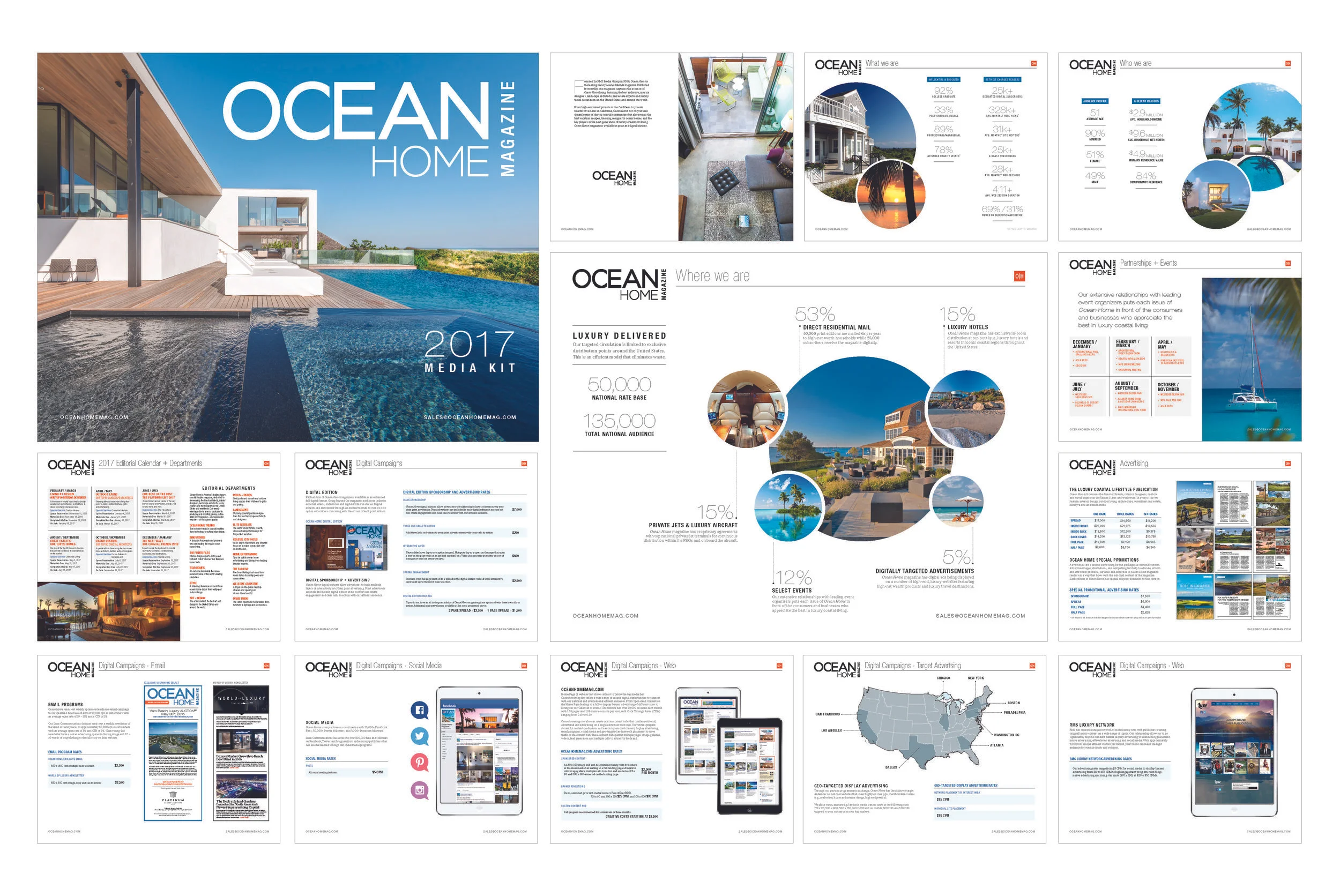 Oceanhome Magazine 2017 Media Kit