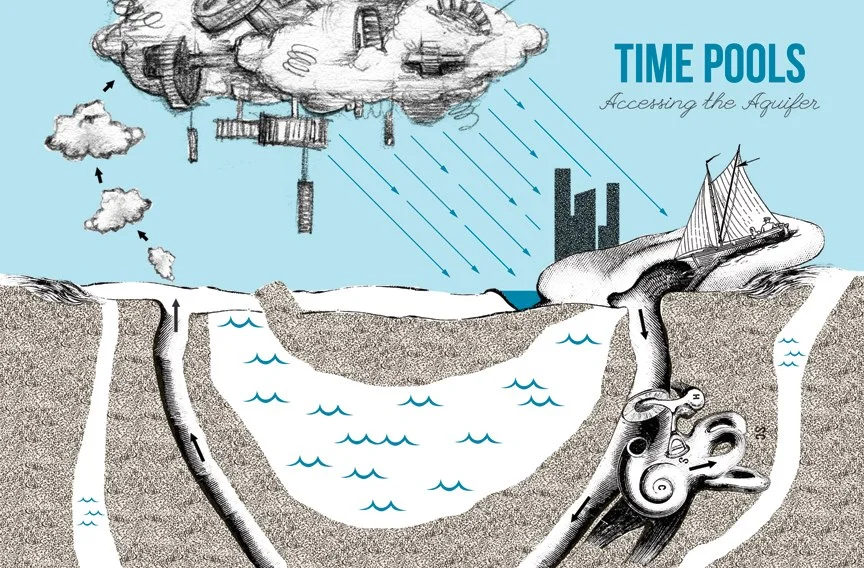 Time Pools: Accessing the Aquifer