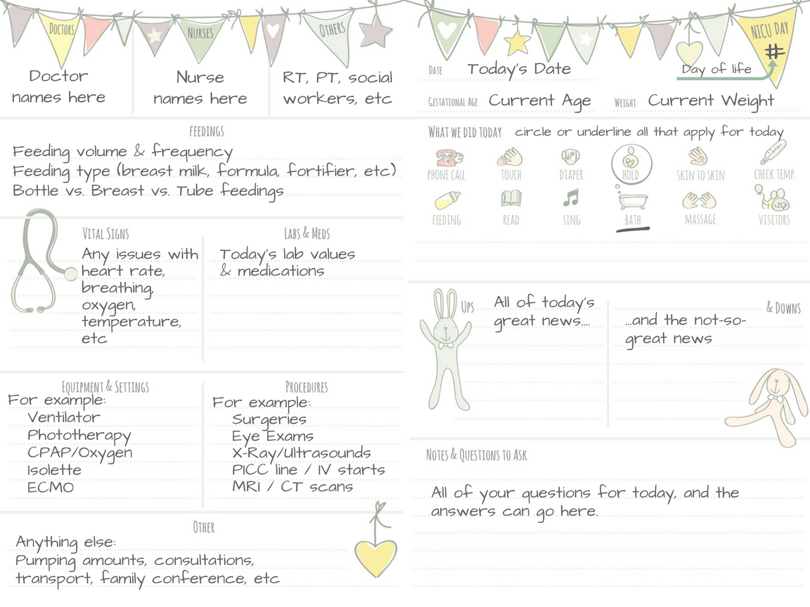 Daily NICU journal page sample 1.png