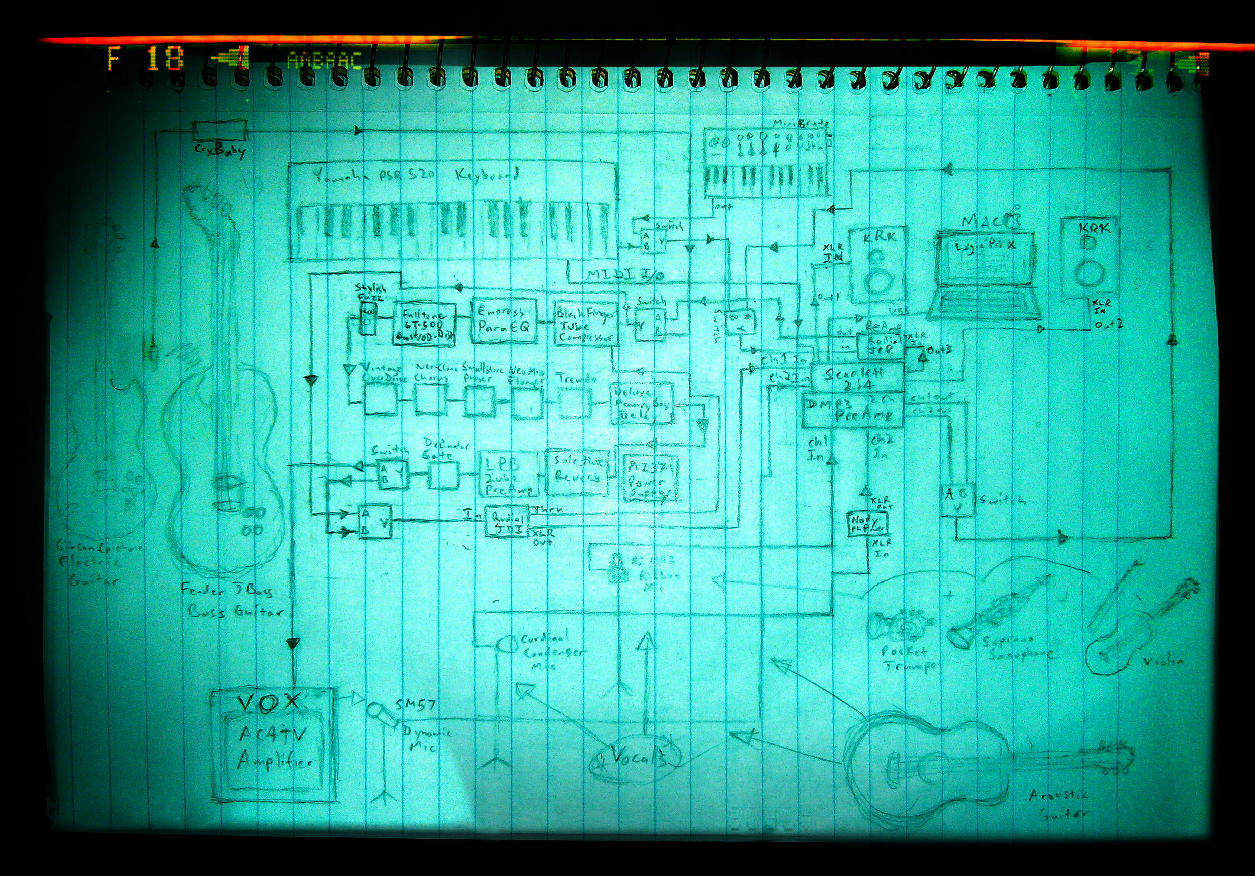 Early schematics of analog signal chain