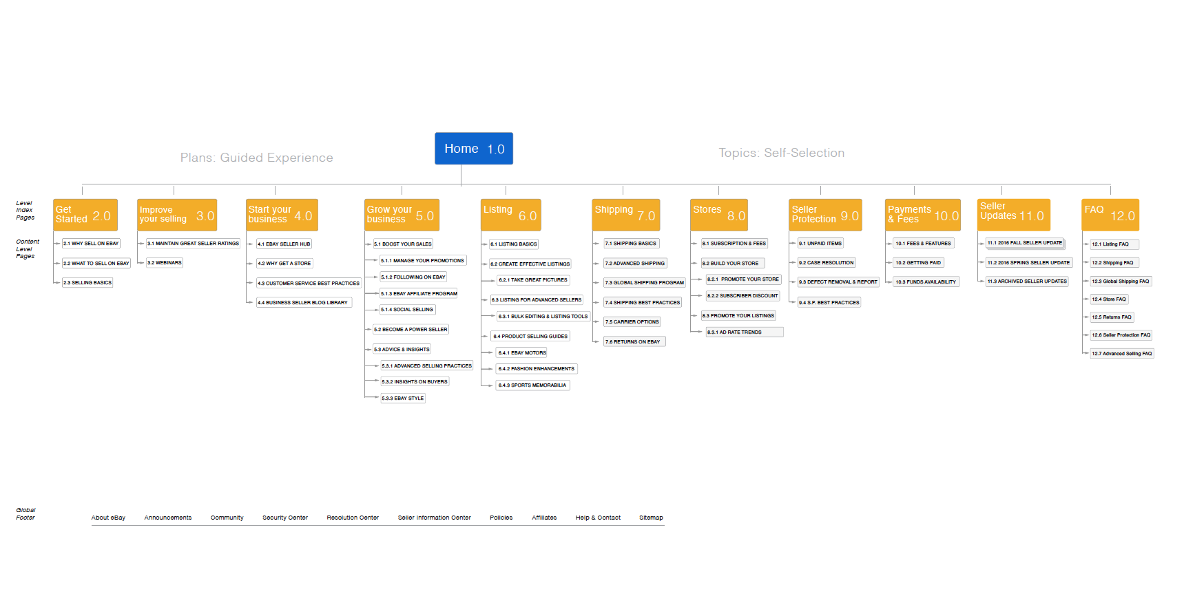 Screen Shot 2019-01-08 at 12.30.59 PM.png
