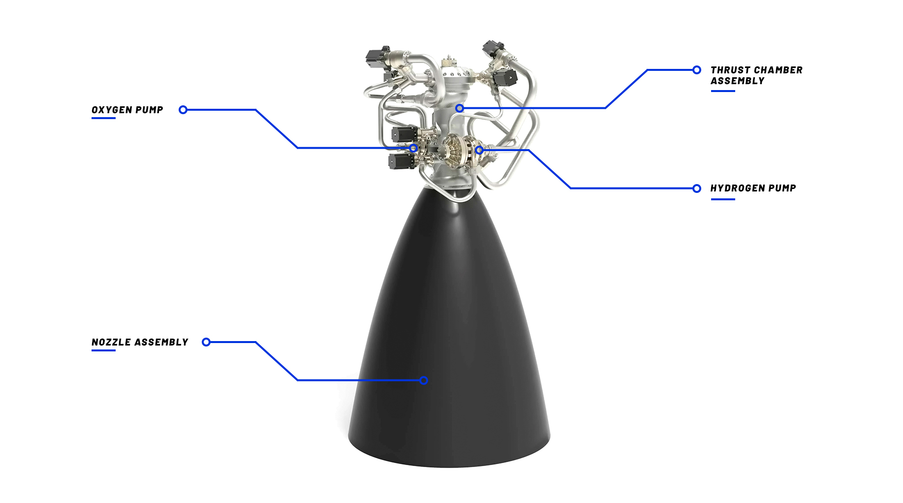BE-7 engine
