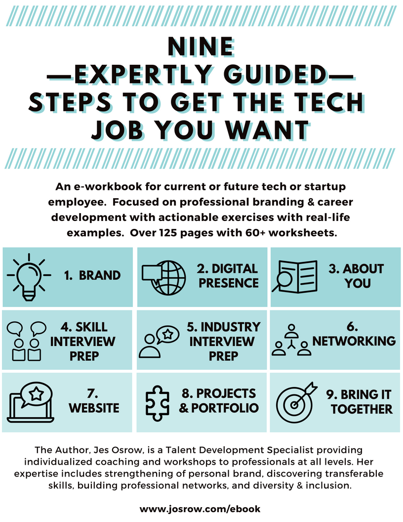 9 Steps TECH Poster.png
