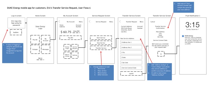 Duke Energy_App_Eric_UserFlow_v3_slide1.jpg