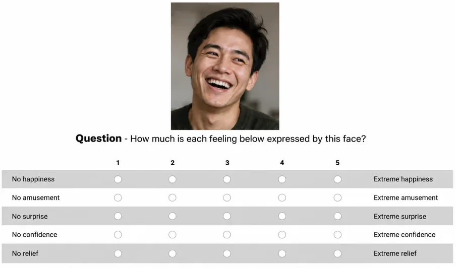 Bond Psychometric Test: What It Assesses and How to Prepare