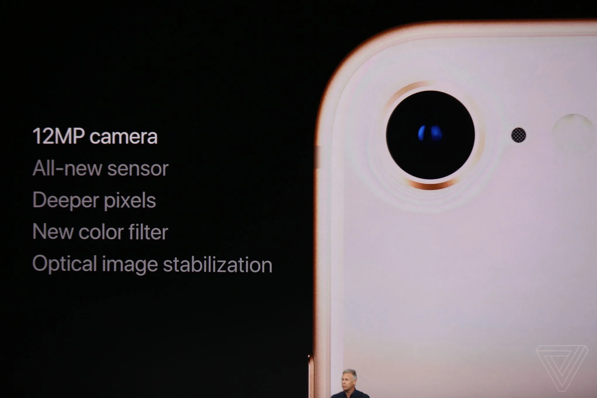 iPhone 8 Camera features