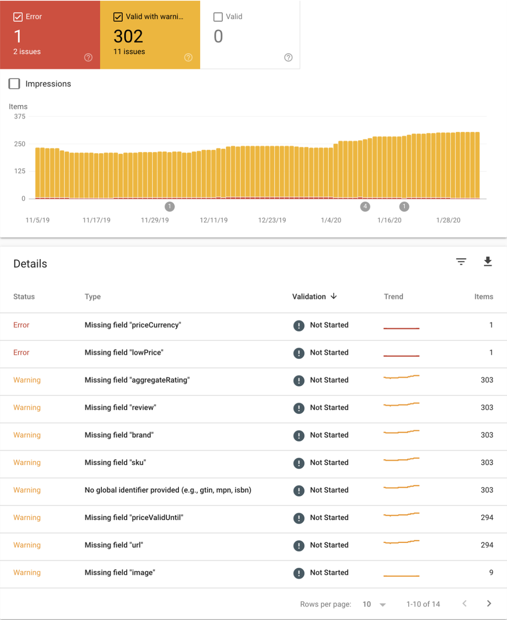 How to Fix Structured Data & Schema Issues on Shopify Sites