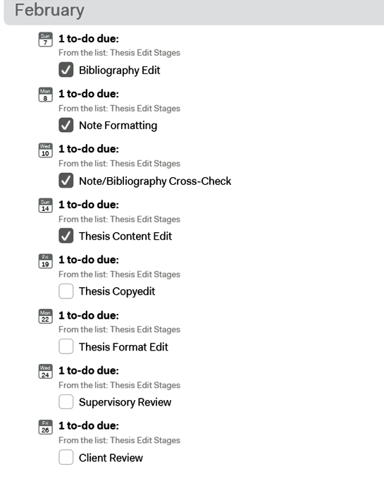 Above: The "to do" list from a thesis editing project, showing milestones for the project, the dates on which they are scheduled to be completed, and what's been done already. 