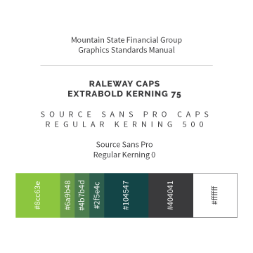 The style guide may be as simple as this! Be sure to install the fonts from the manual on your machine.