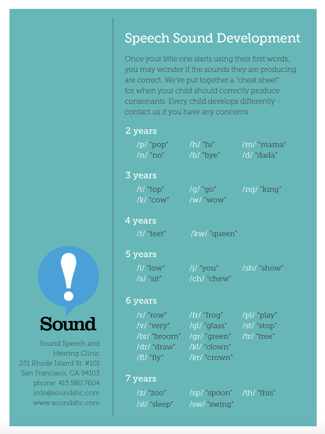 speech-sound-development_SoundSHC.png