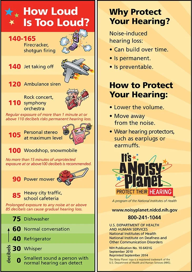 Protect Your Hearing This Summer — Sound Speech and Hearing Clinic