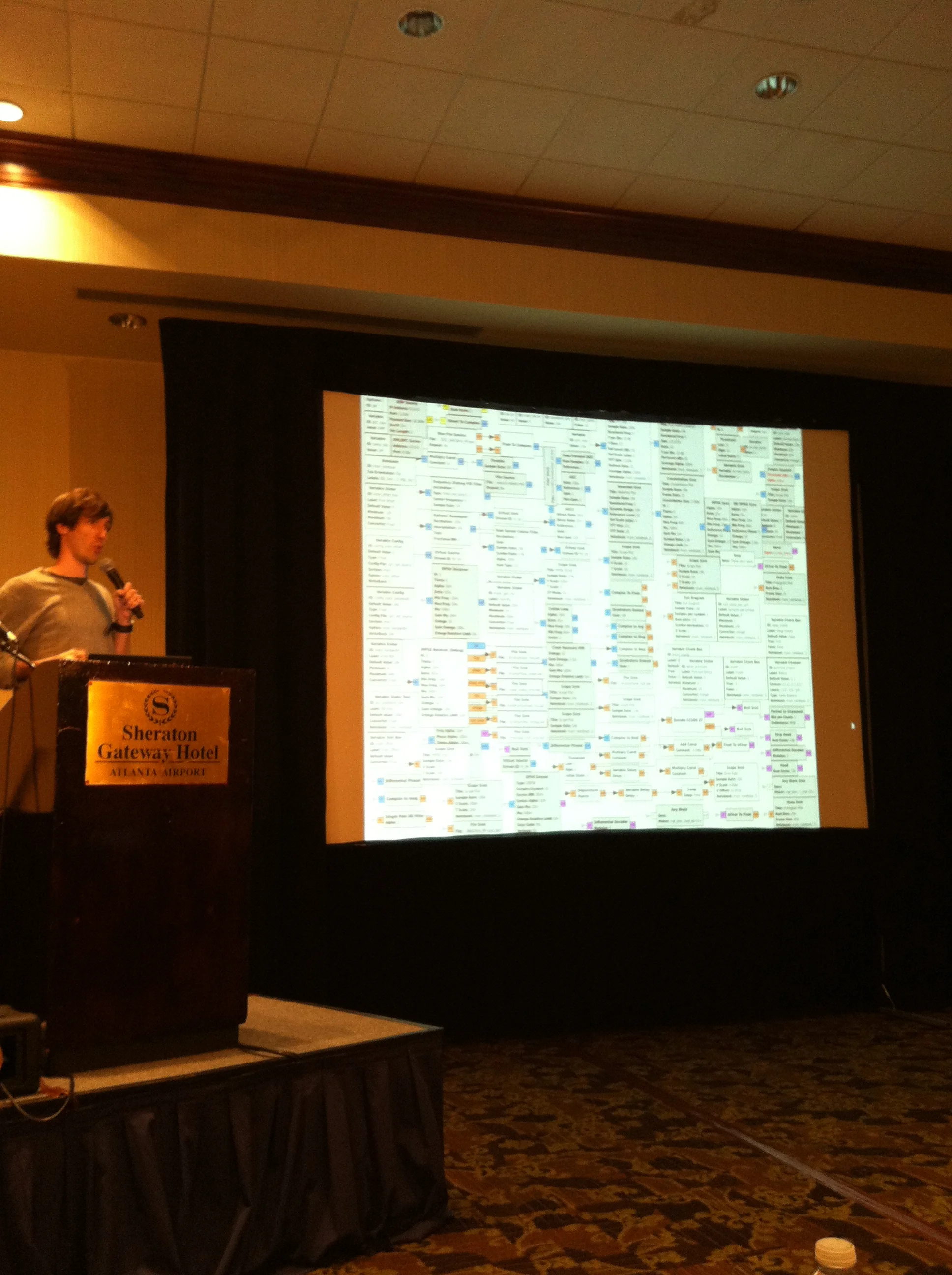 Balint Seeber and one of his famous massive flowgraphs