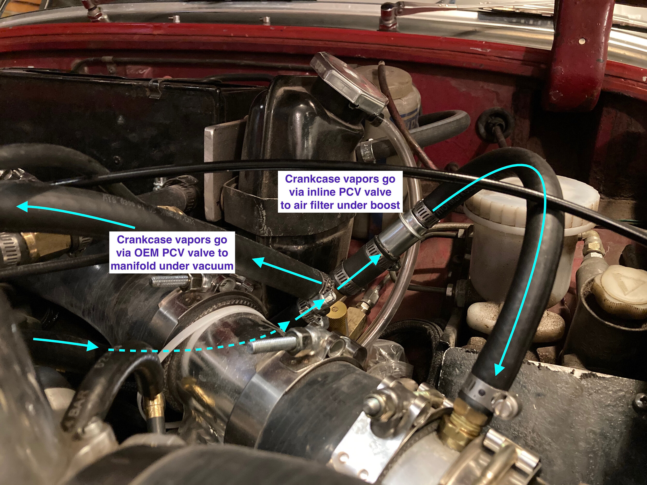 PVC rerouting(4).jpeg