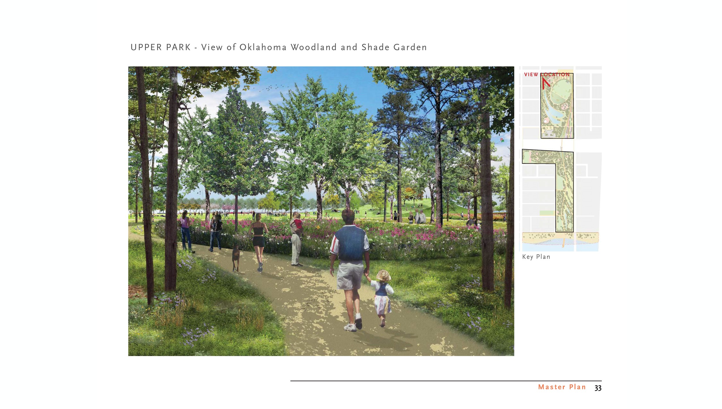 Image: City of Oklahoma City, MAPS 3 Downtown Public Park Master Plan, prepared by Hargreaves Associates 