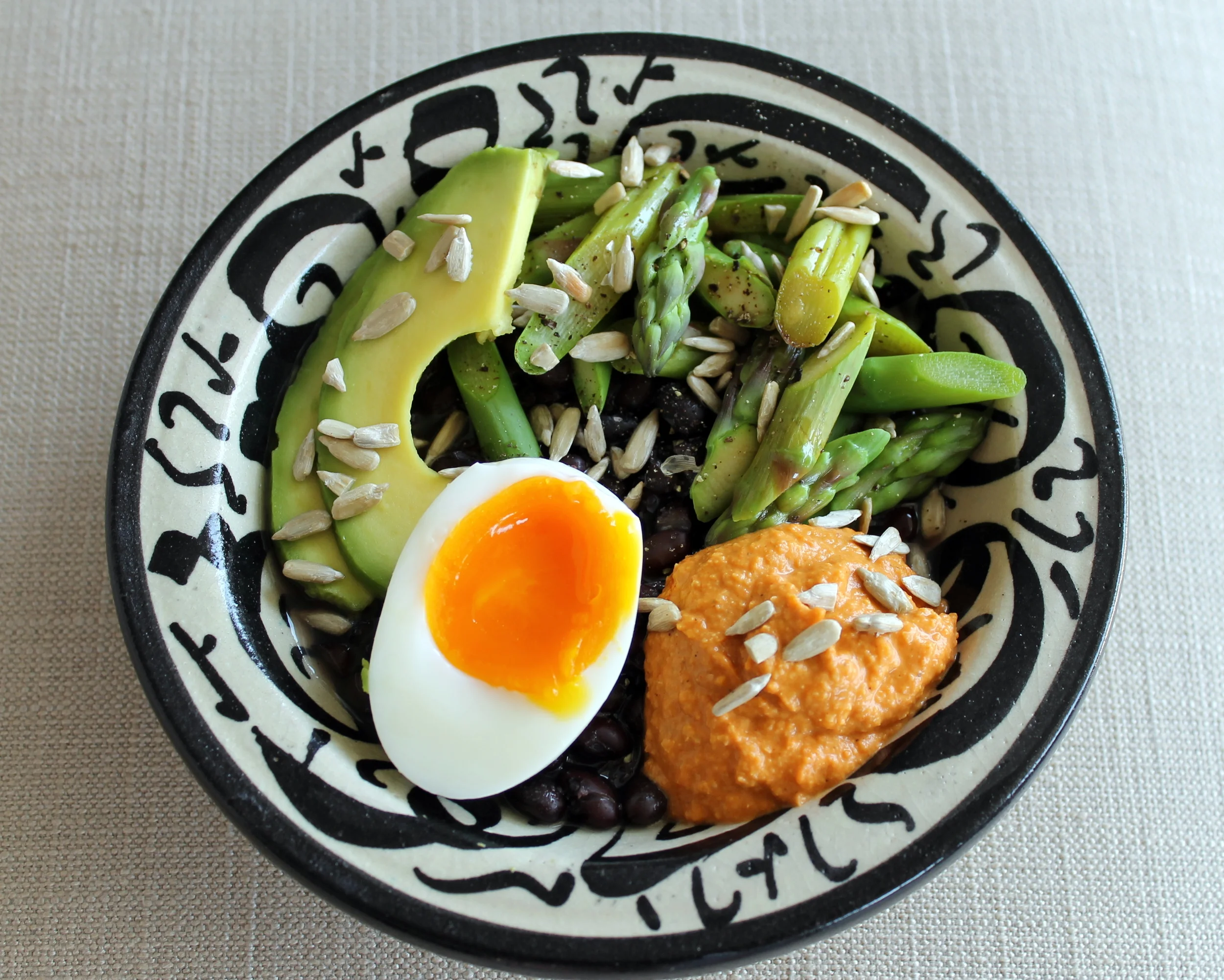 Food as Energy, Part II (Black Bean Breakfast Bowl)
