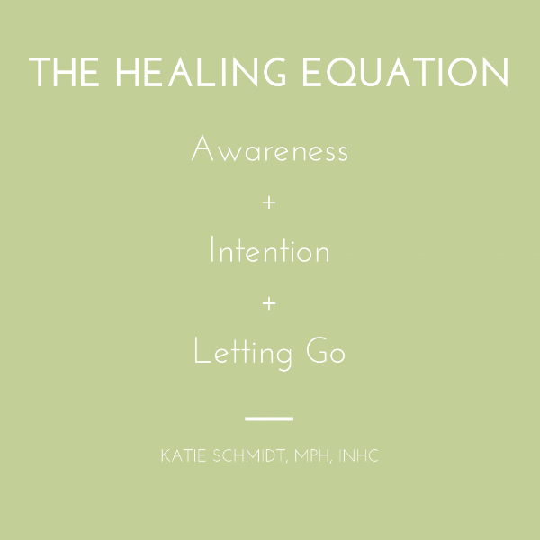 The Healing Equation.png