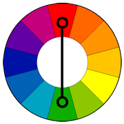 As they are directly opposite each other, red and green are complimentary colors. 
