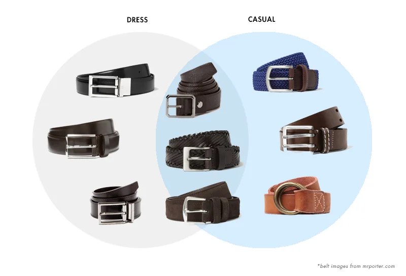 A quick guide on what is casual or dress belt