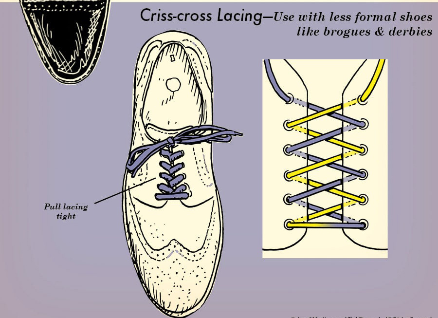 criss cross shoelaces