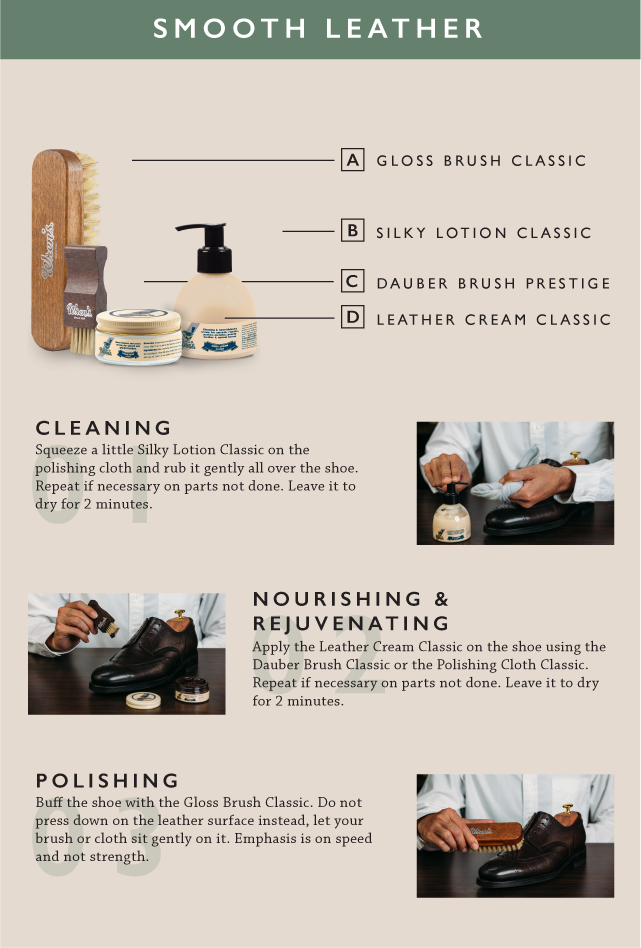 The lotion is optional as the cream does the function of the lotion already but if you want additional nourishment, the lotion would be perfect! 