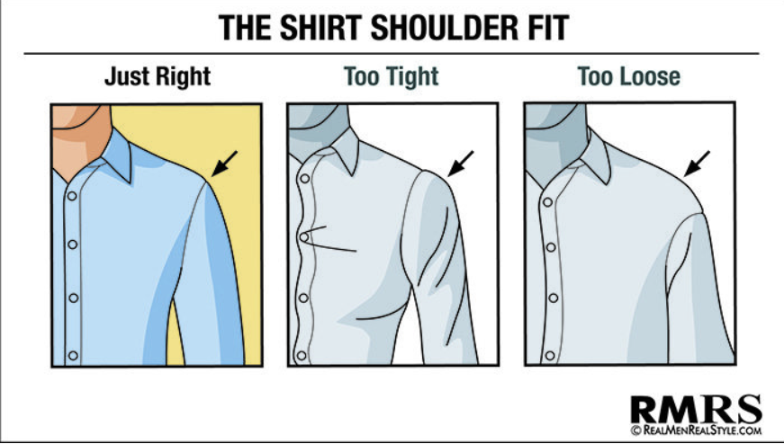 Shoulder Fit.png