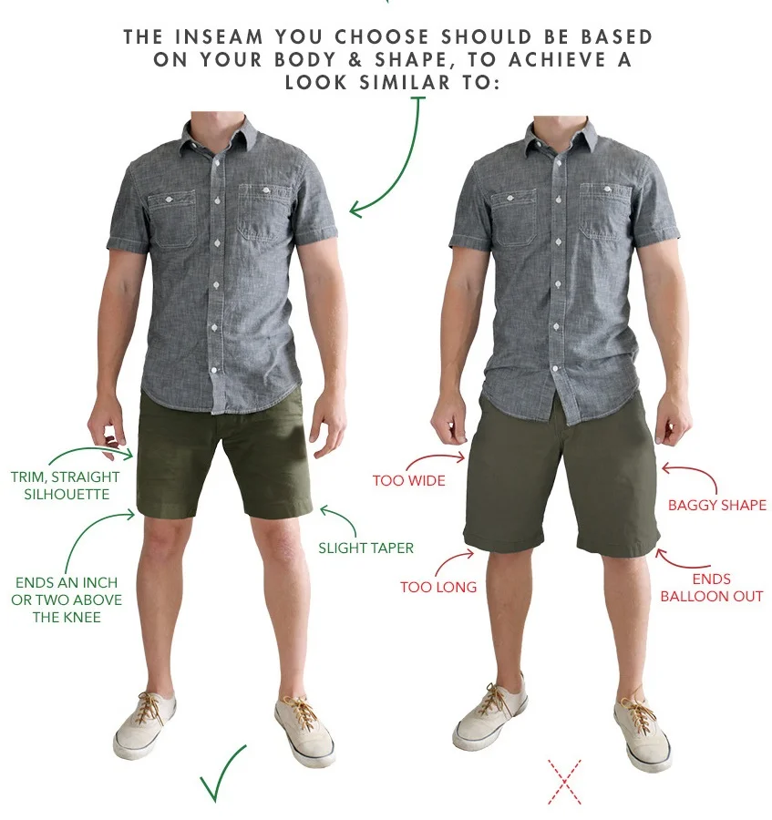 shorts-visual-guide-2015.jpg