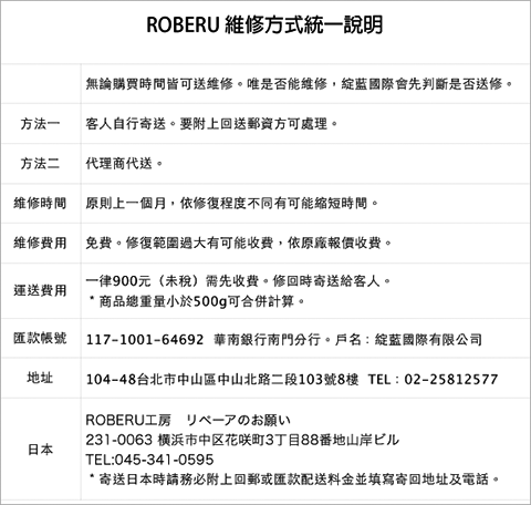 RoberuRepair.gif