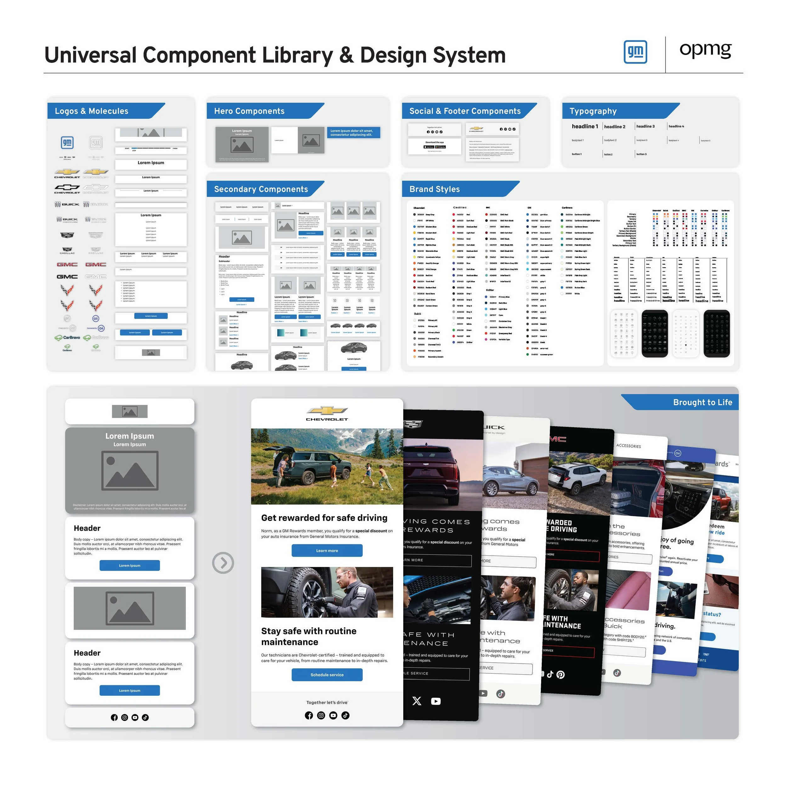 Norm Meeting Posters WIP_Page_1.jpg