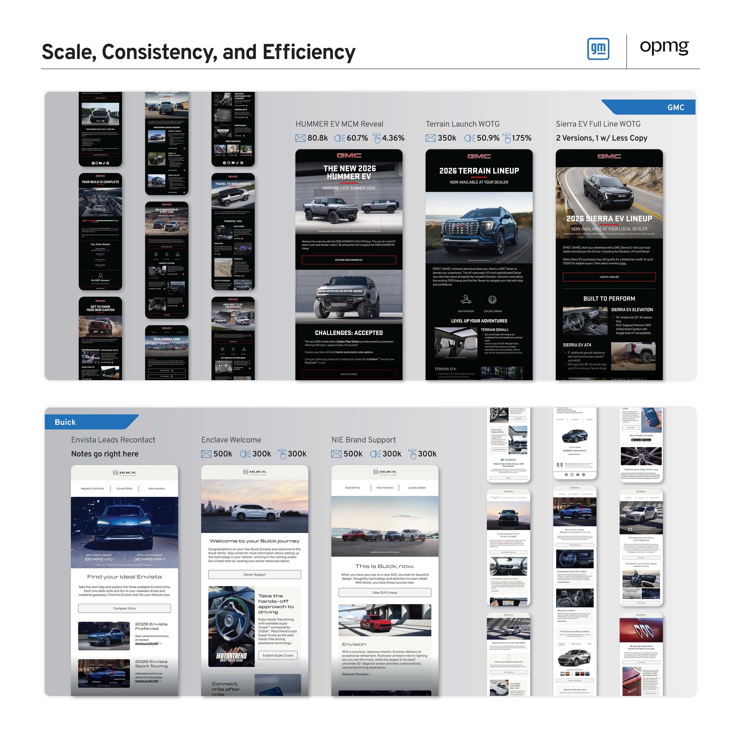 Norm Meeting Posters WIP_Page_3.jpg