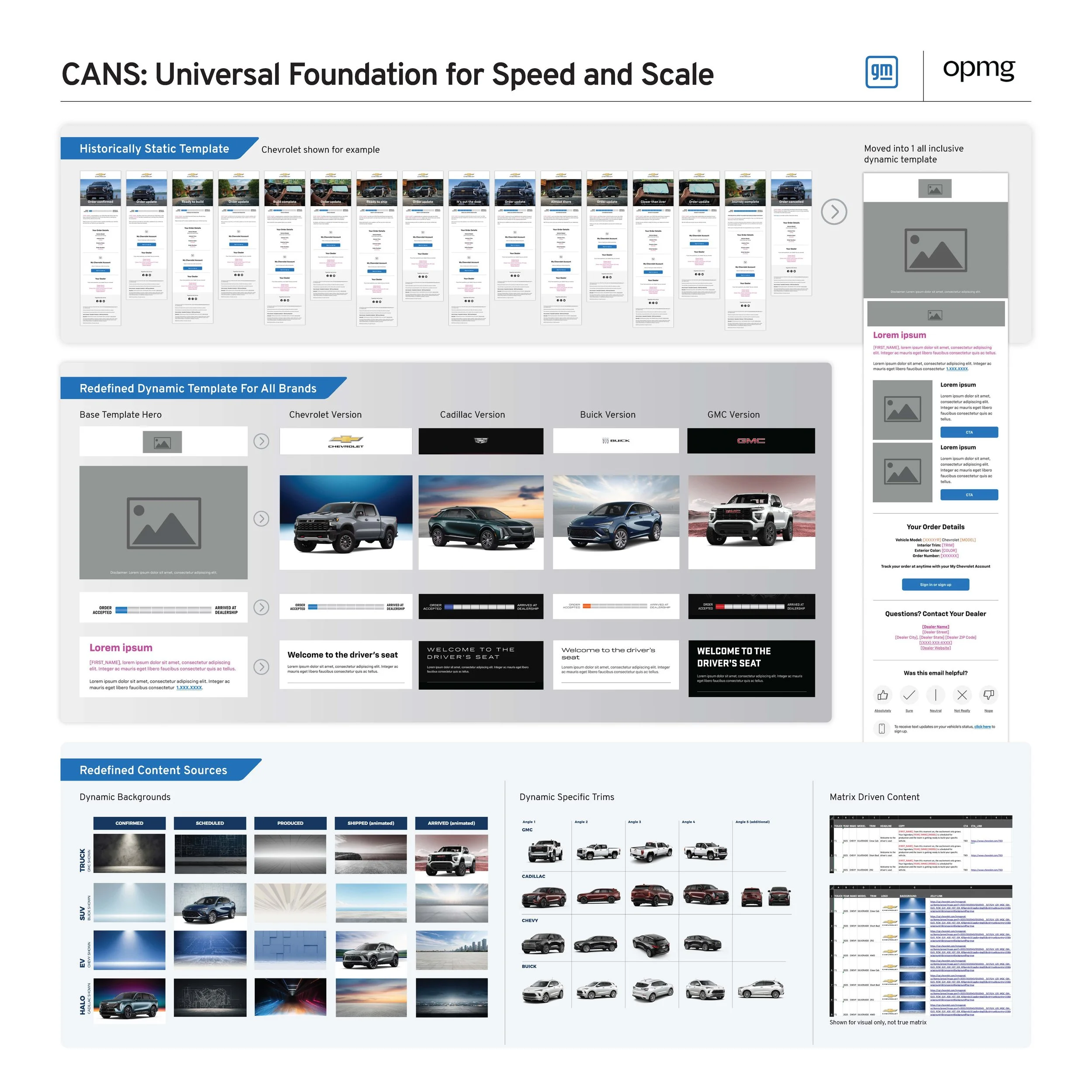 Norm Meeting Posters WIP_Page_9.jpg