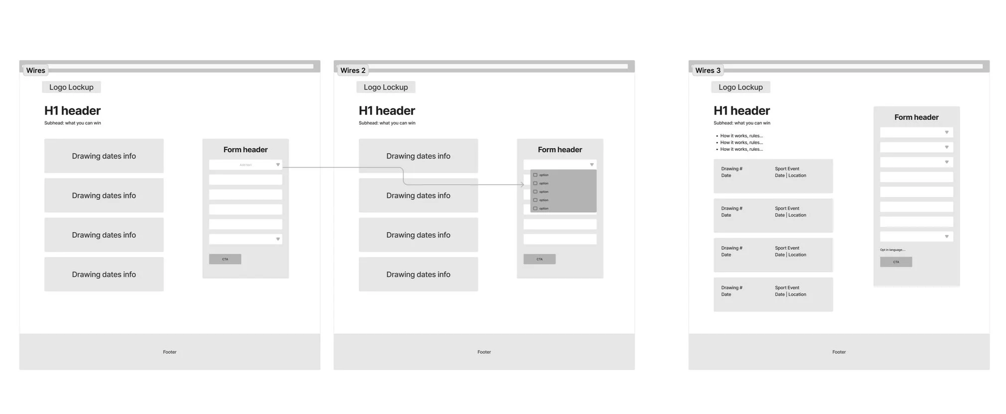 wireframes for acc x ally sweepstakes page