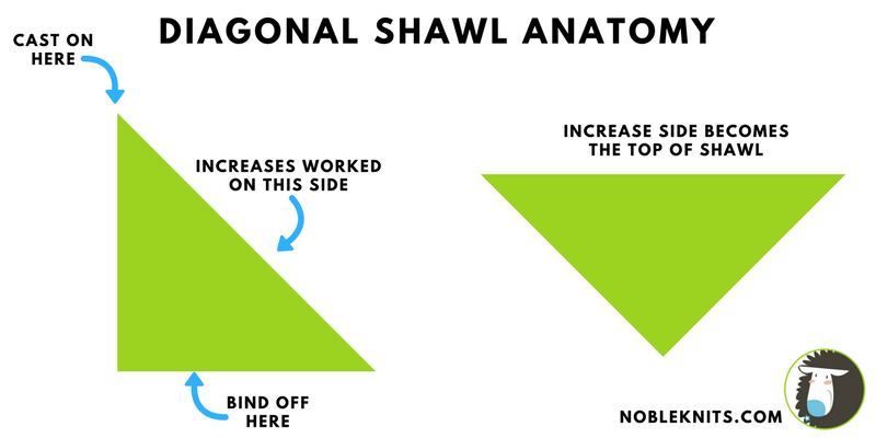 diagonal shawl.png