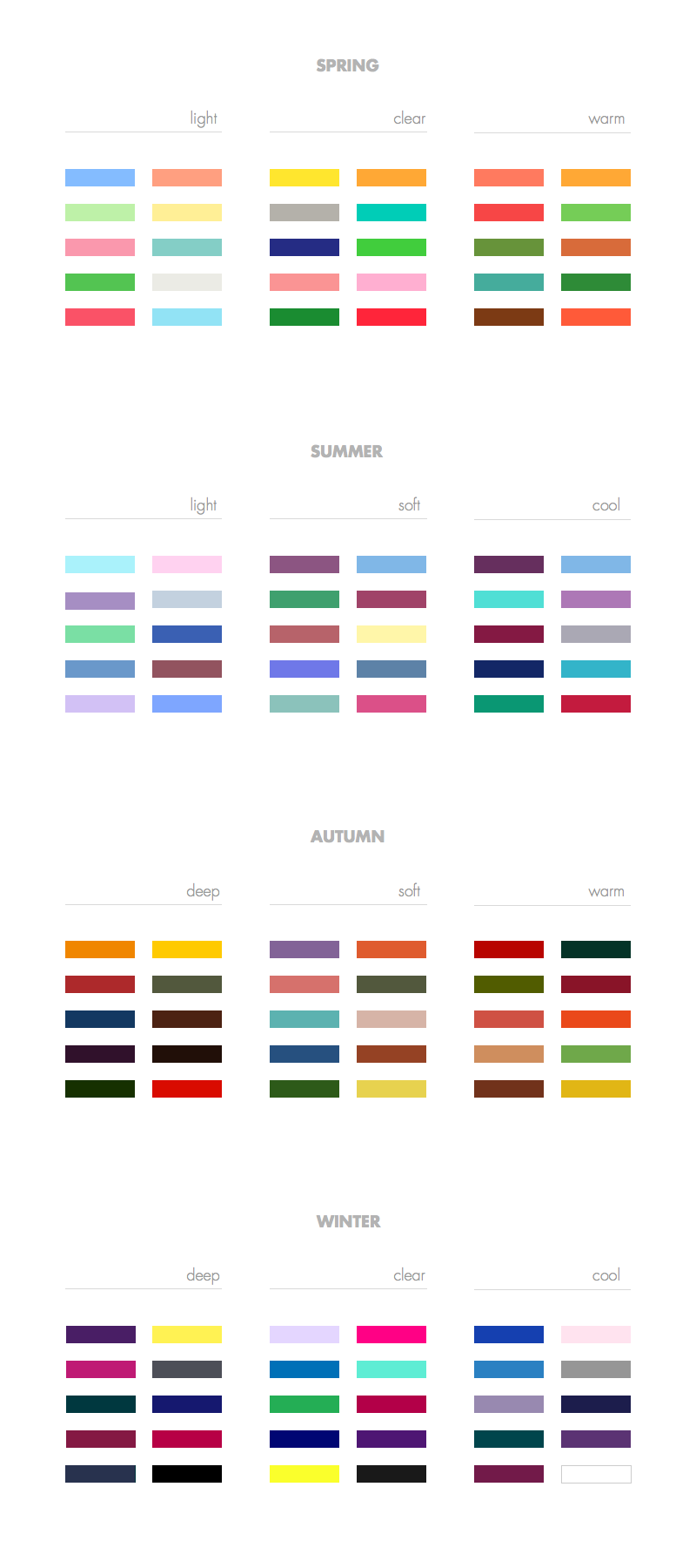 Colour Analysis Part II: Your Colours — Anuschka Rees