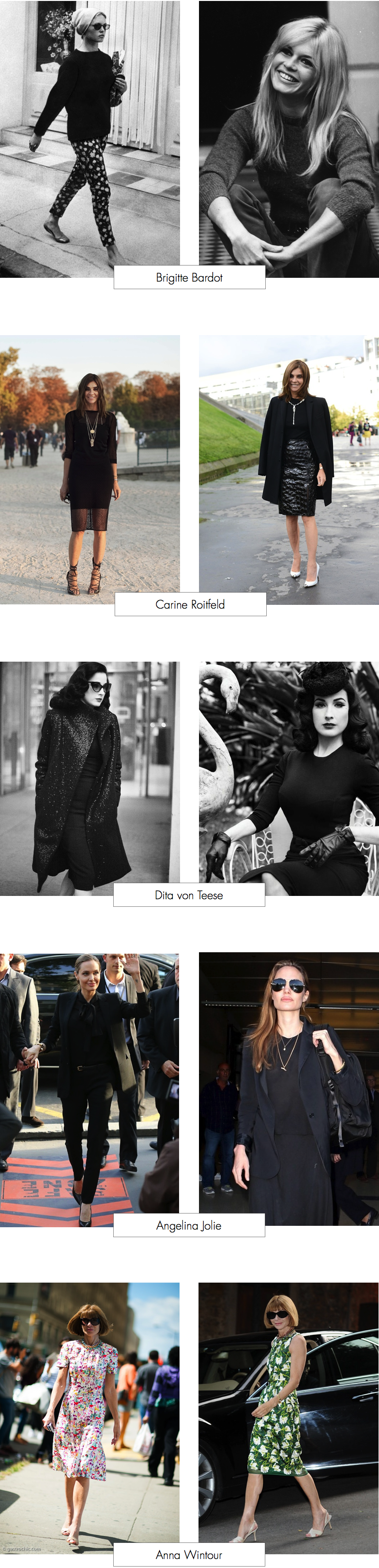 17 Iconic Signature Looks