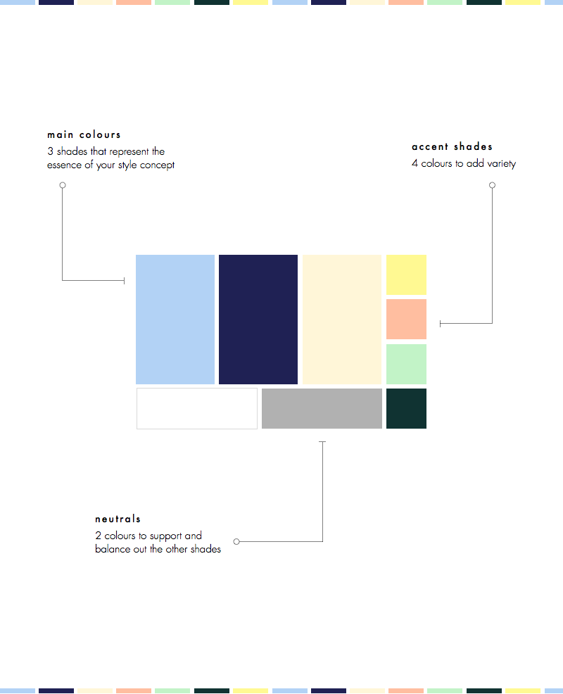 Colour Analysis Part III: How to Use your Colours — Anuschka Rees