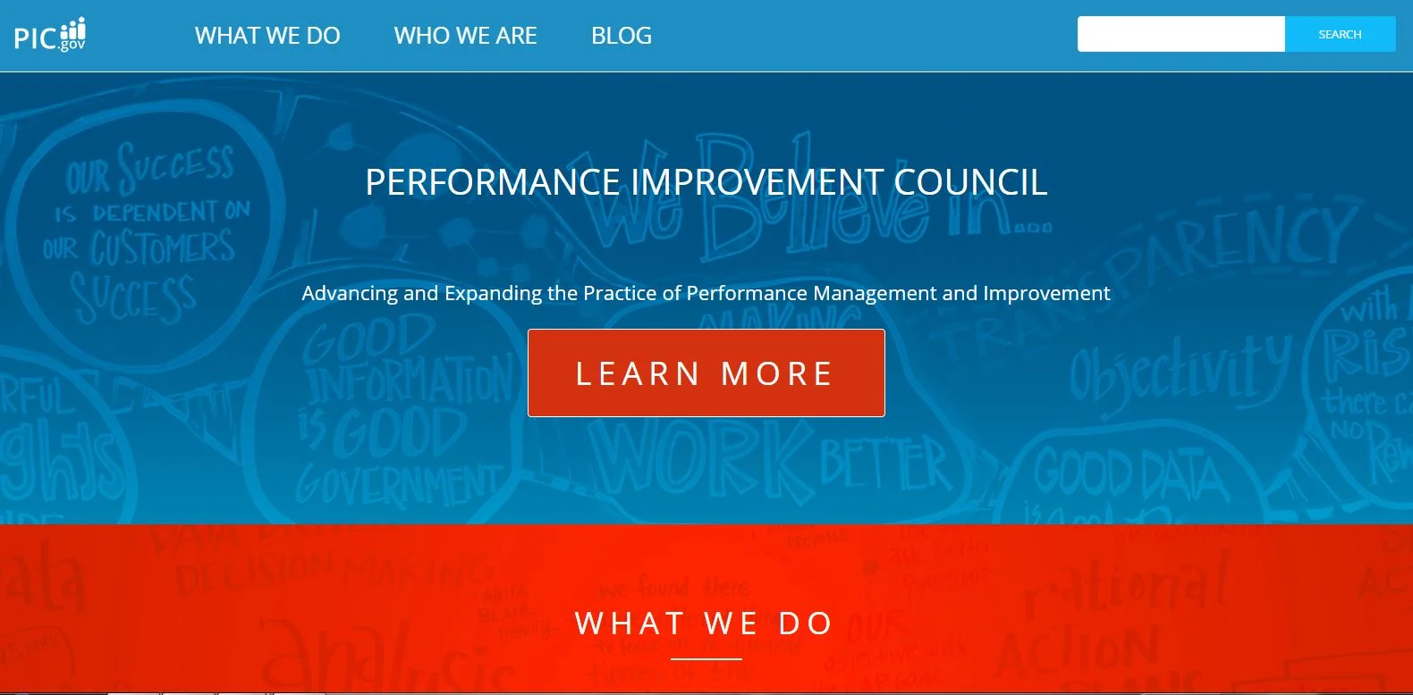 Performance Management Succeeding in Federal Government