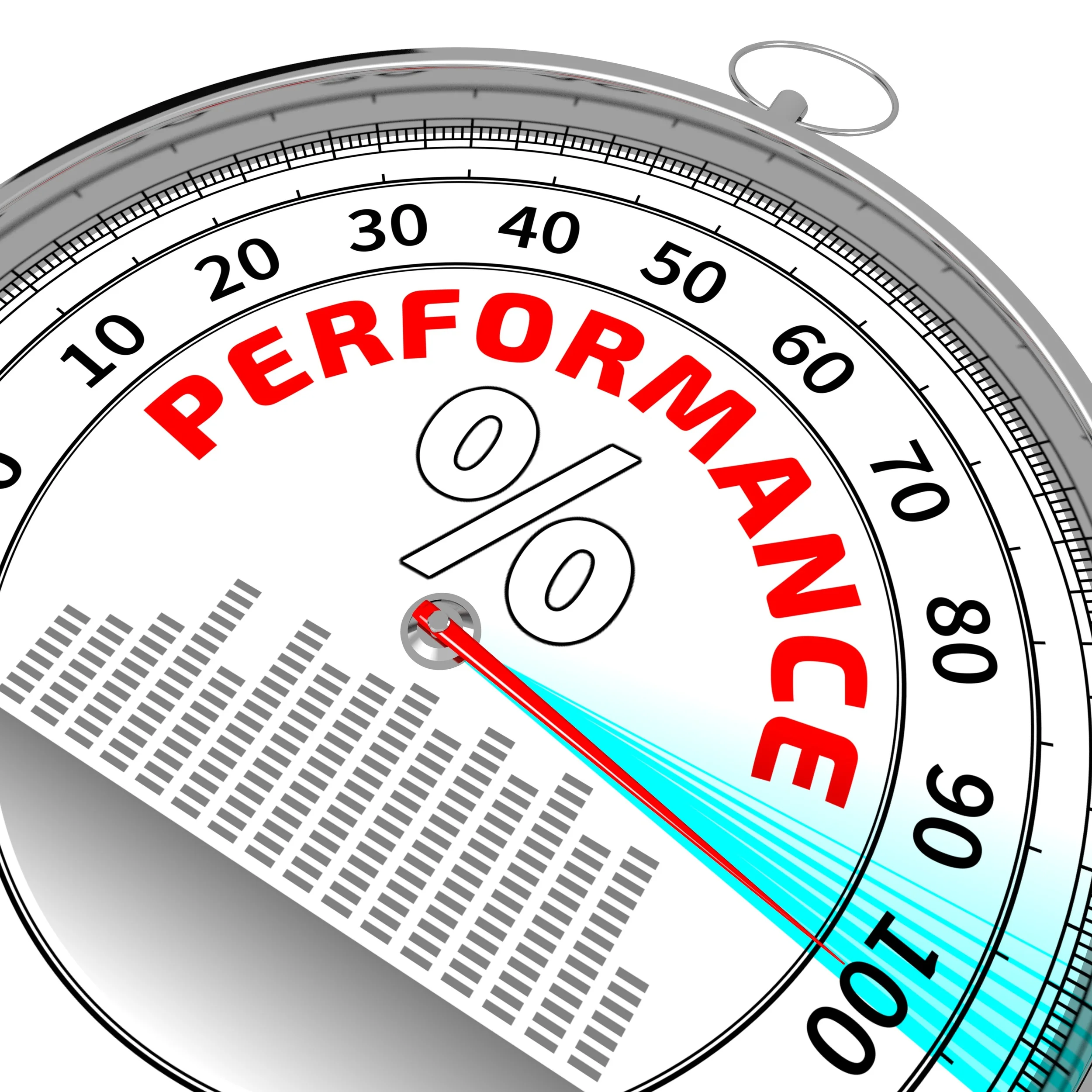 4 Ways Measuring Your Strategy Can Make It Successful