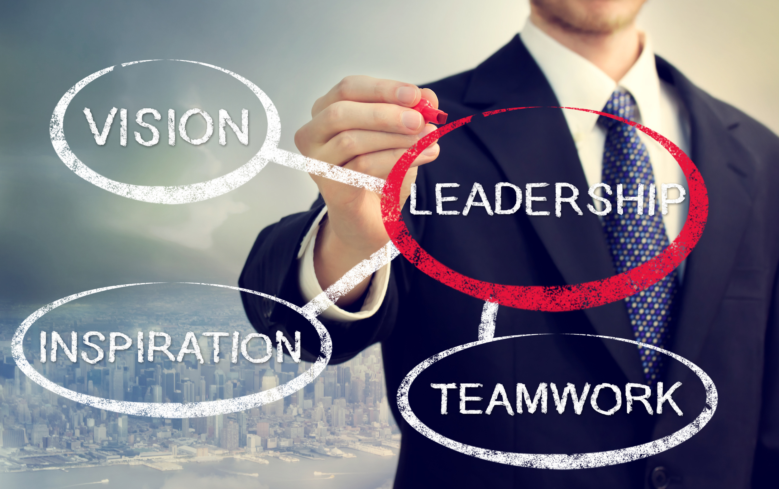 Leadership is the Greatest Key to Strategy Execution Success — Edison 