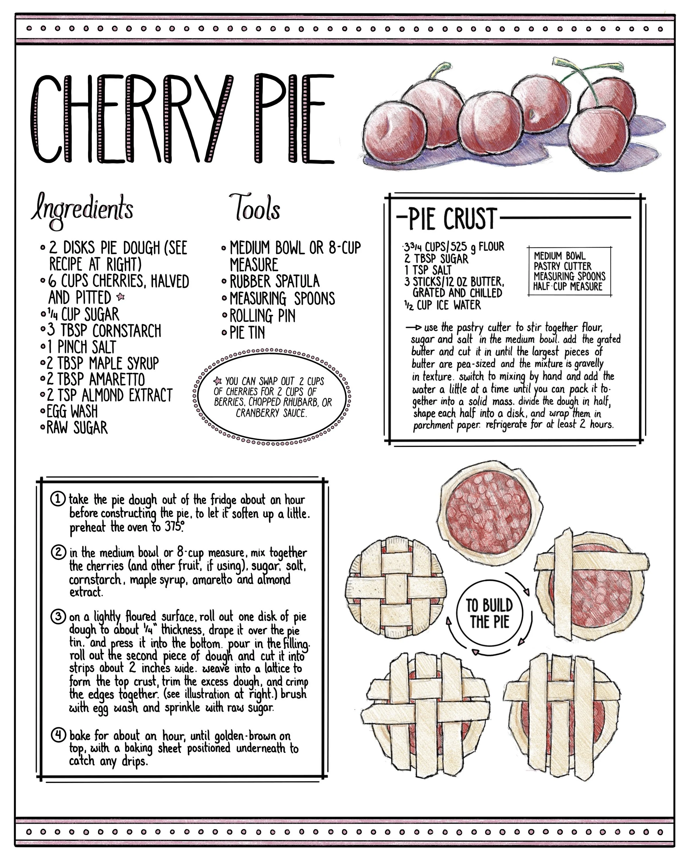 Cherry Pie