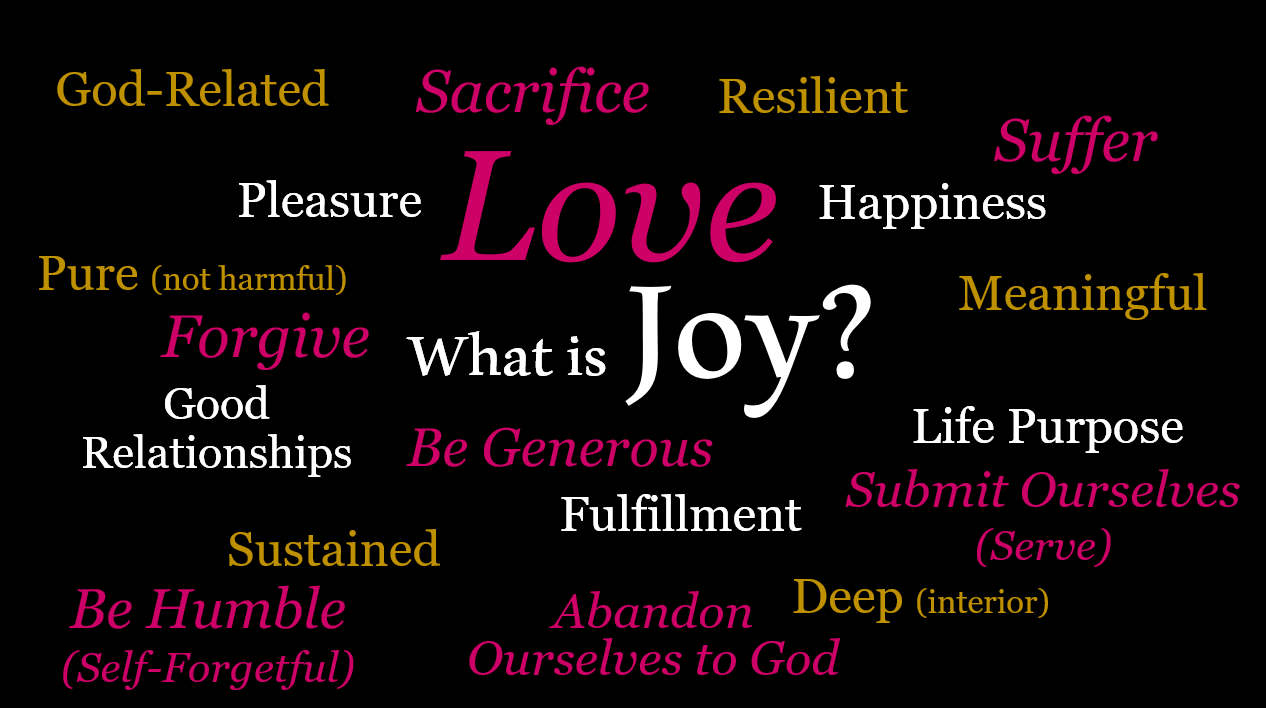 Word Cloud - What is Joy - 3 Layers.png