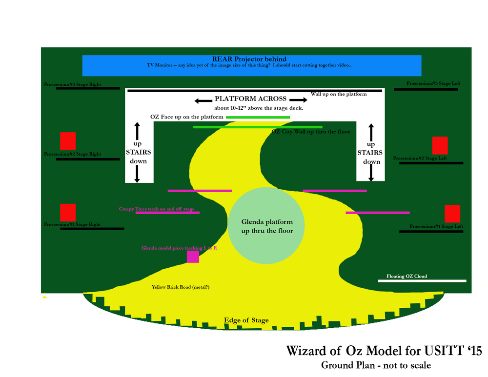 OZ ground plan.jpg