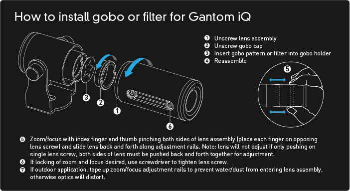 iQx gobo insert instructions drawing.png